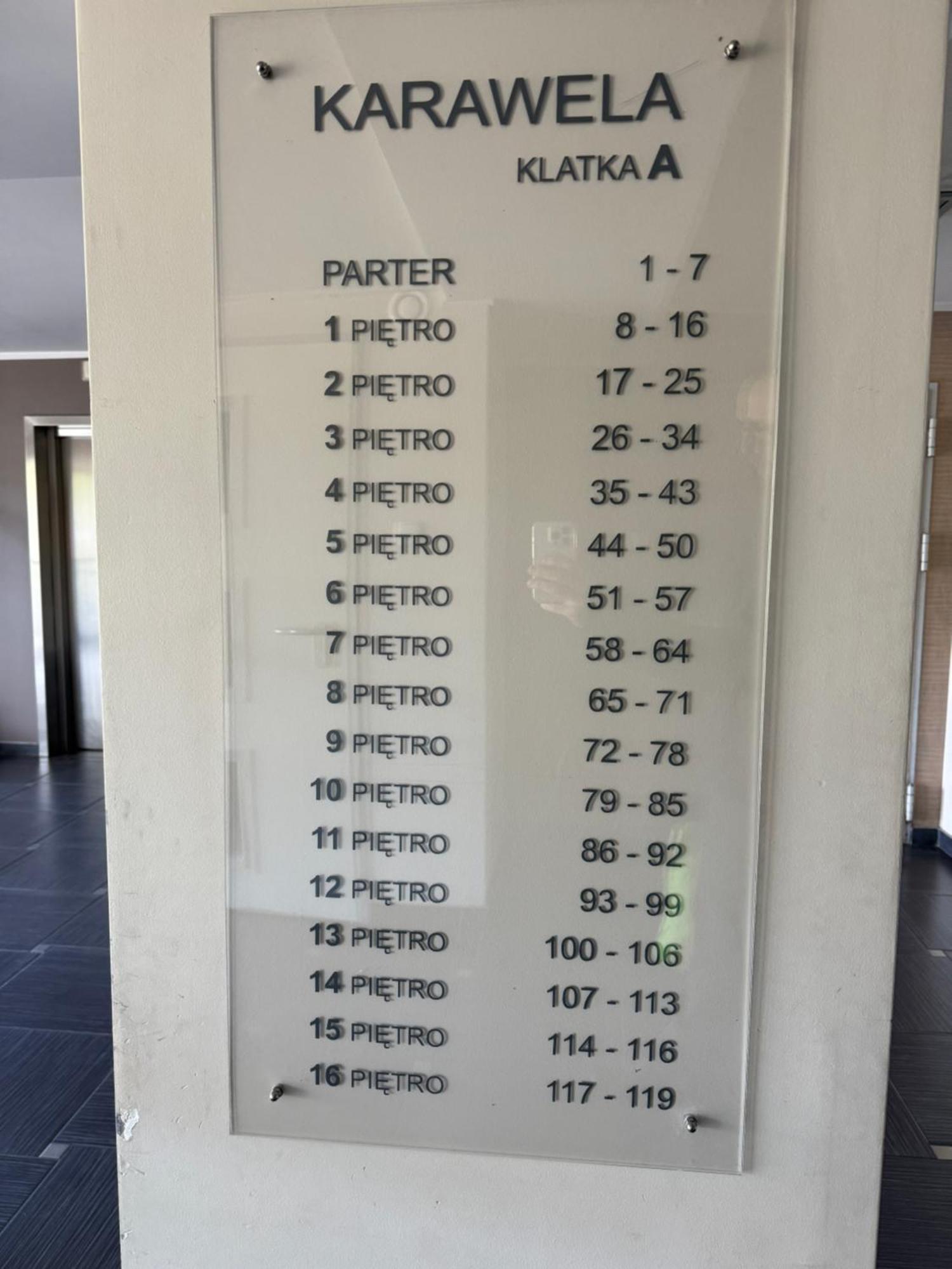 Marina Primore Apt Nad Morzem Γκντανσκ Εξωτερικό φωτογραφία